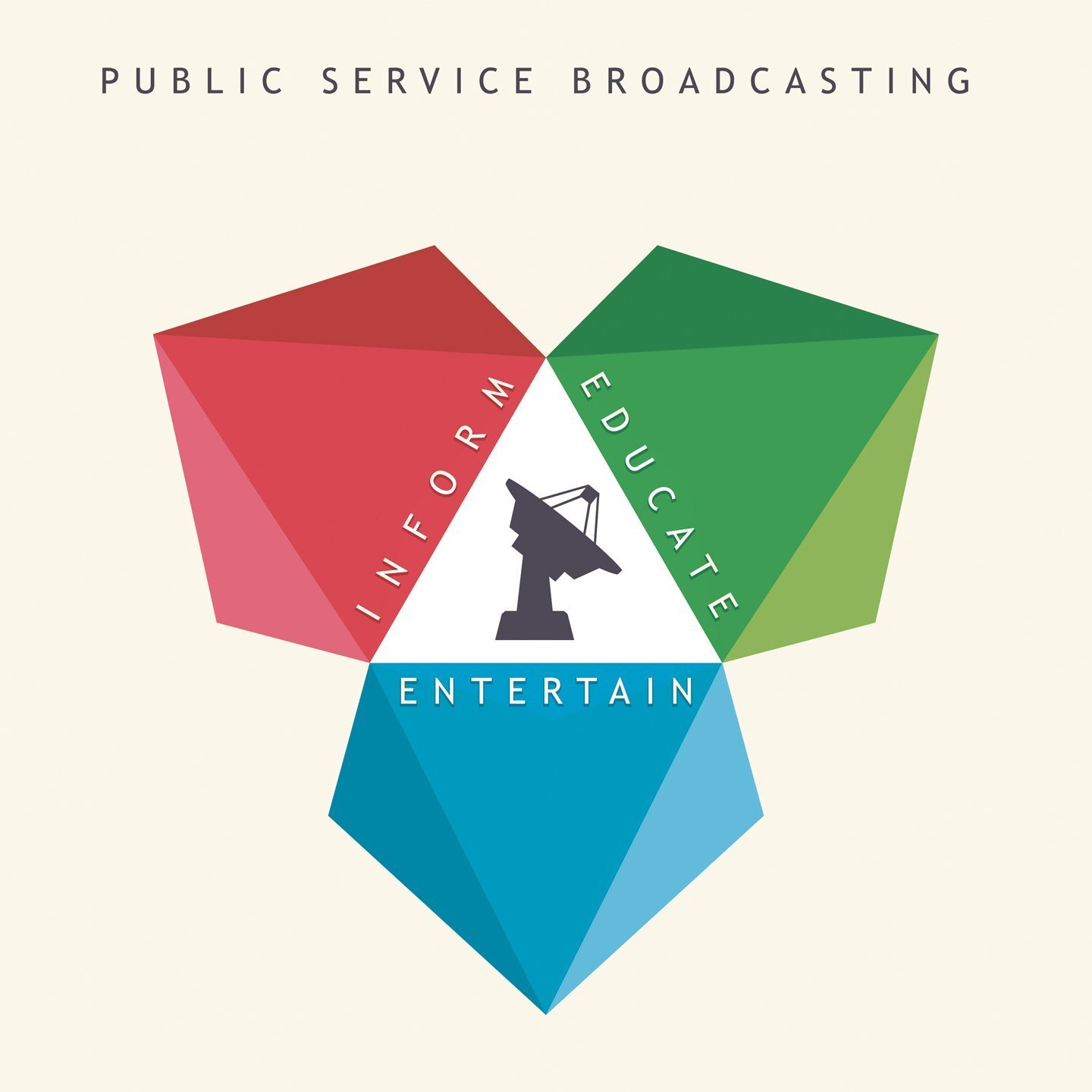 Public Service Broadcasting : Inform Educate Entertain Vinyl Album