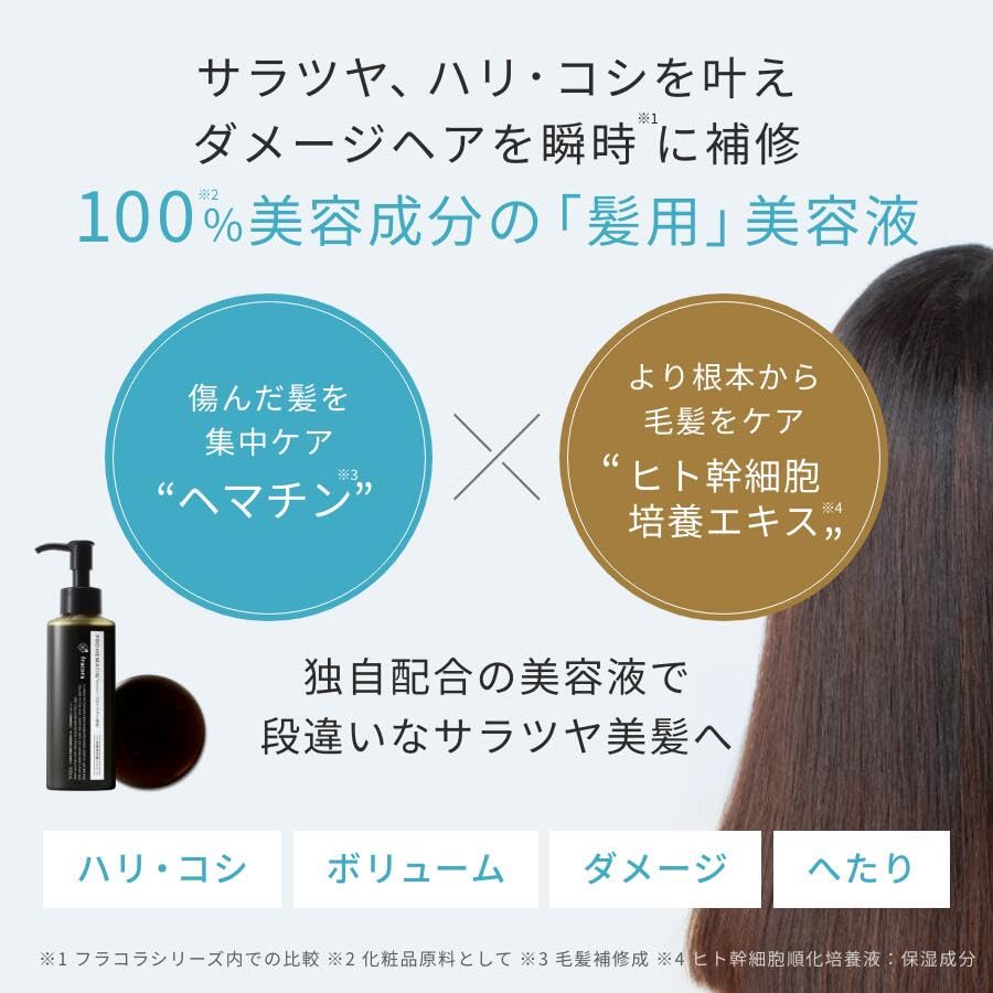 Amazon | フラコラ プロヘマチン原液 100mL ヘア美容液 白髪染め