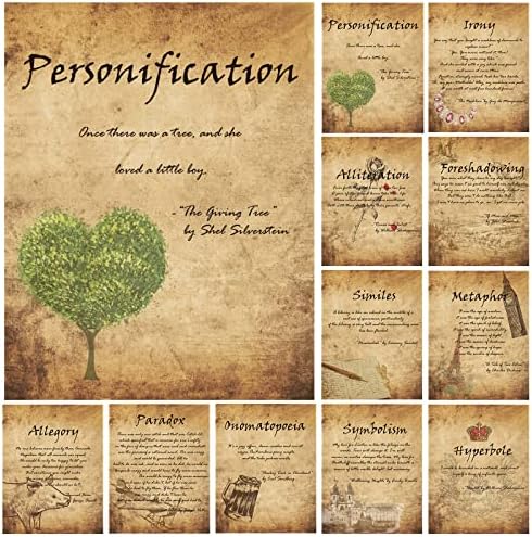 11 Items Classic Components of English Language and Literature Posters for Center Faculty and Excessive Faculty Classroom Decorations or Homeschool Provides