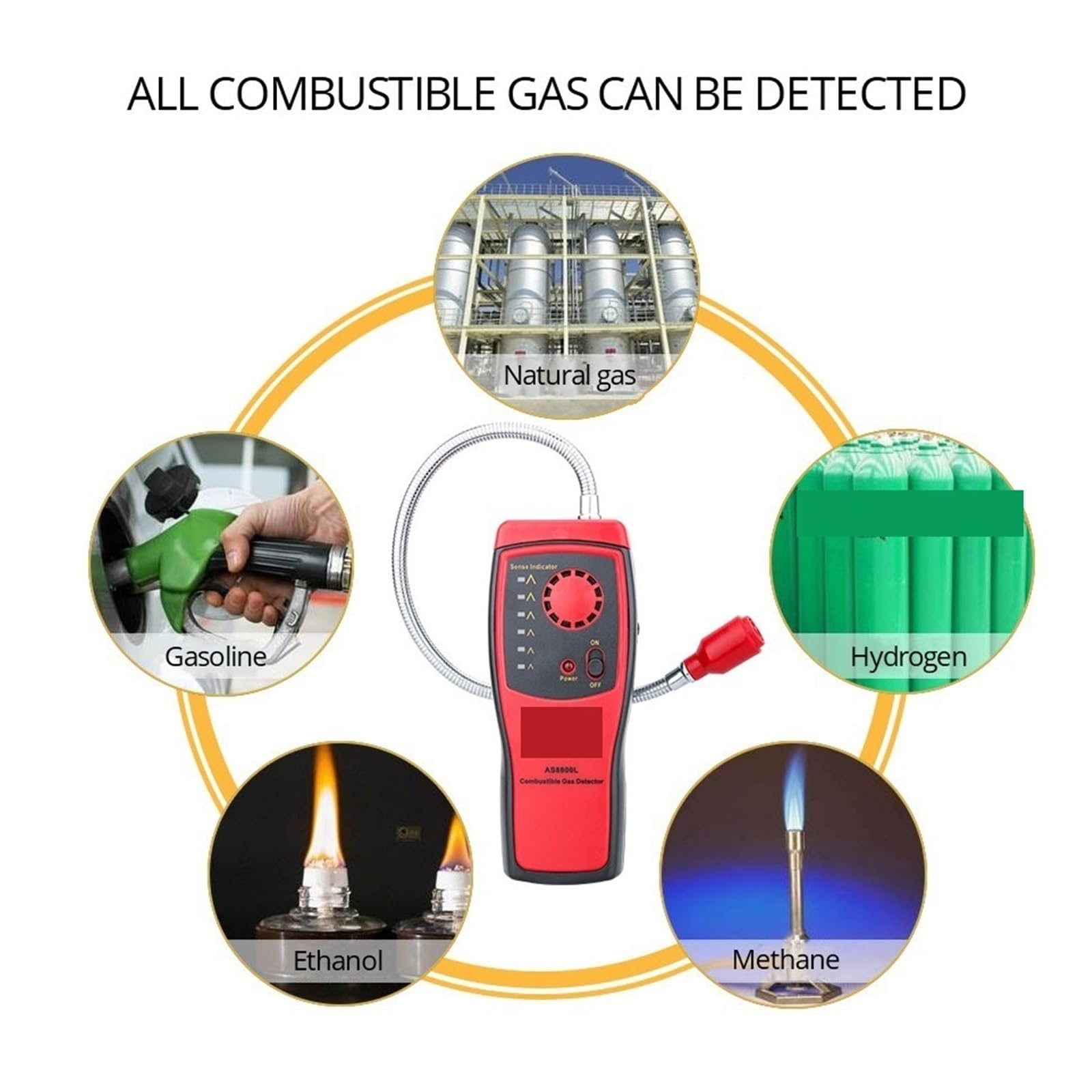 Détecteur de gaz, Analyseur de gaz Port détecteur Combustible Gaz Naturel Inflammable Localisation Fuite Déterminer Le Compteur Testeur Son Lumière Alarme AS8800L