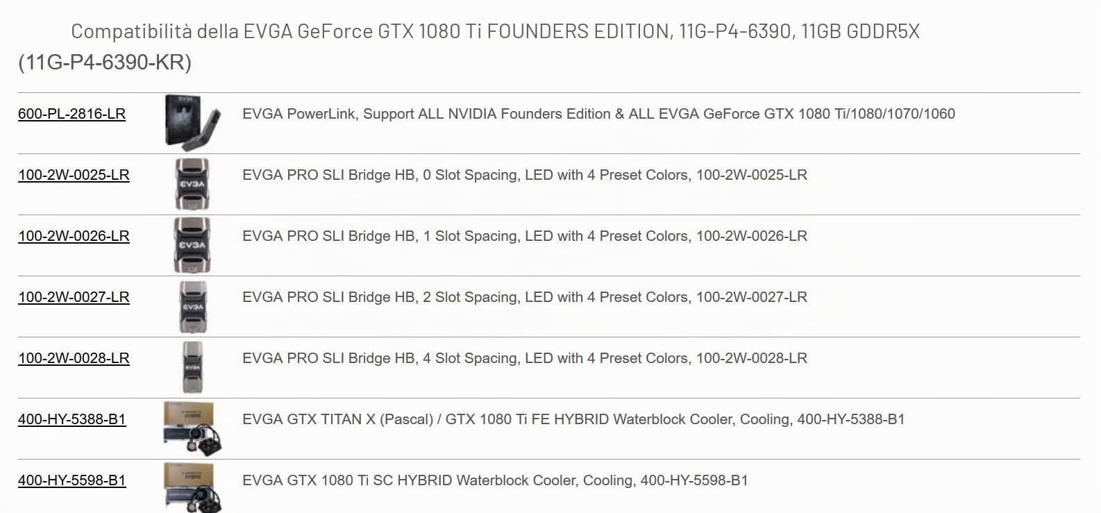 EVGA GeForce GTX 1080 Ti FOUNDERS EDITION GAMING, 11GB GDDR5X, LED, DX12 OSD Support (PXOC) Schede Grafiche 11G-P4-6390-KR