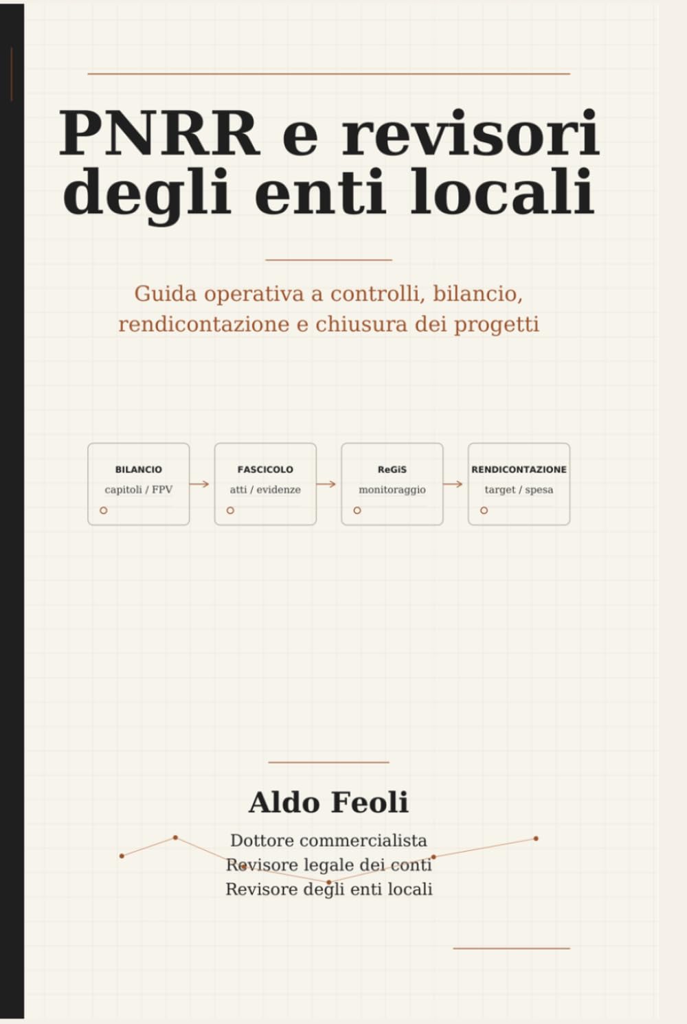PNRReRevisori degli Enti Locali: Guida operativa a controlli, bilancio, rendicontazione e chiusura dei progetti (Elementi di finanza locale)