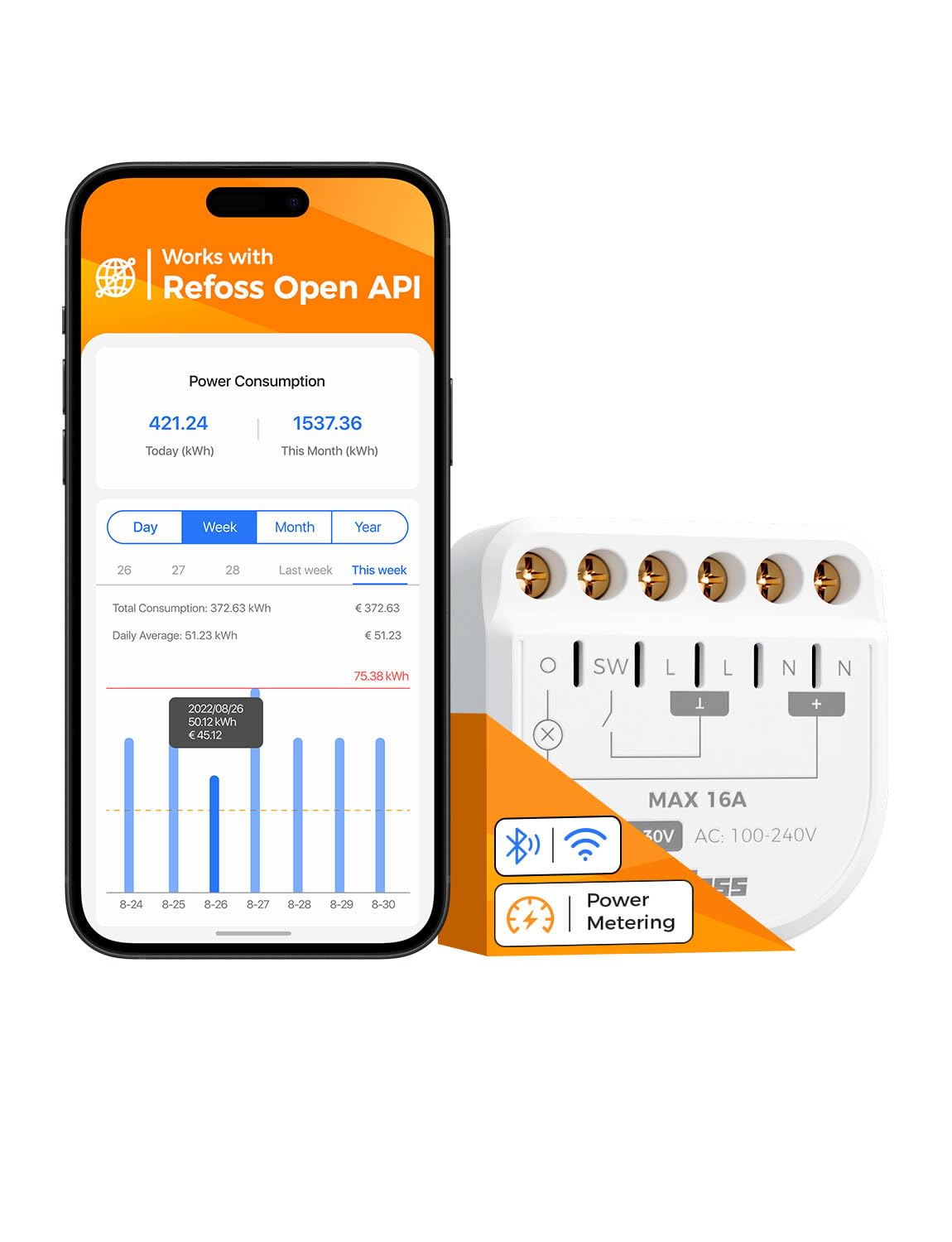Refoss WLAN and Bluetooth Relay Switch with Current Measurement, 16 A Smart Light Switch Compatible with Home Assistant, Alexa and Google Home, Supports Open API Integration, Pack of 1