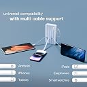 Lifelong Electronics 10000mAh 22.5W Fast Charging Power Bank | 3 Inputs (1 Built-in USB A Cable + 1 C + 1 Lightning Port) & 6 Outputs (3 Built-in Cables + 1 C + 2 A Port) | Small Pocket Size Powerbank gallery image