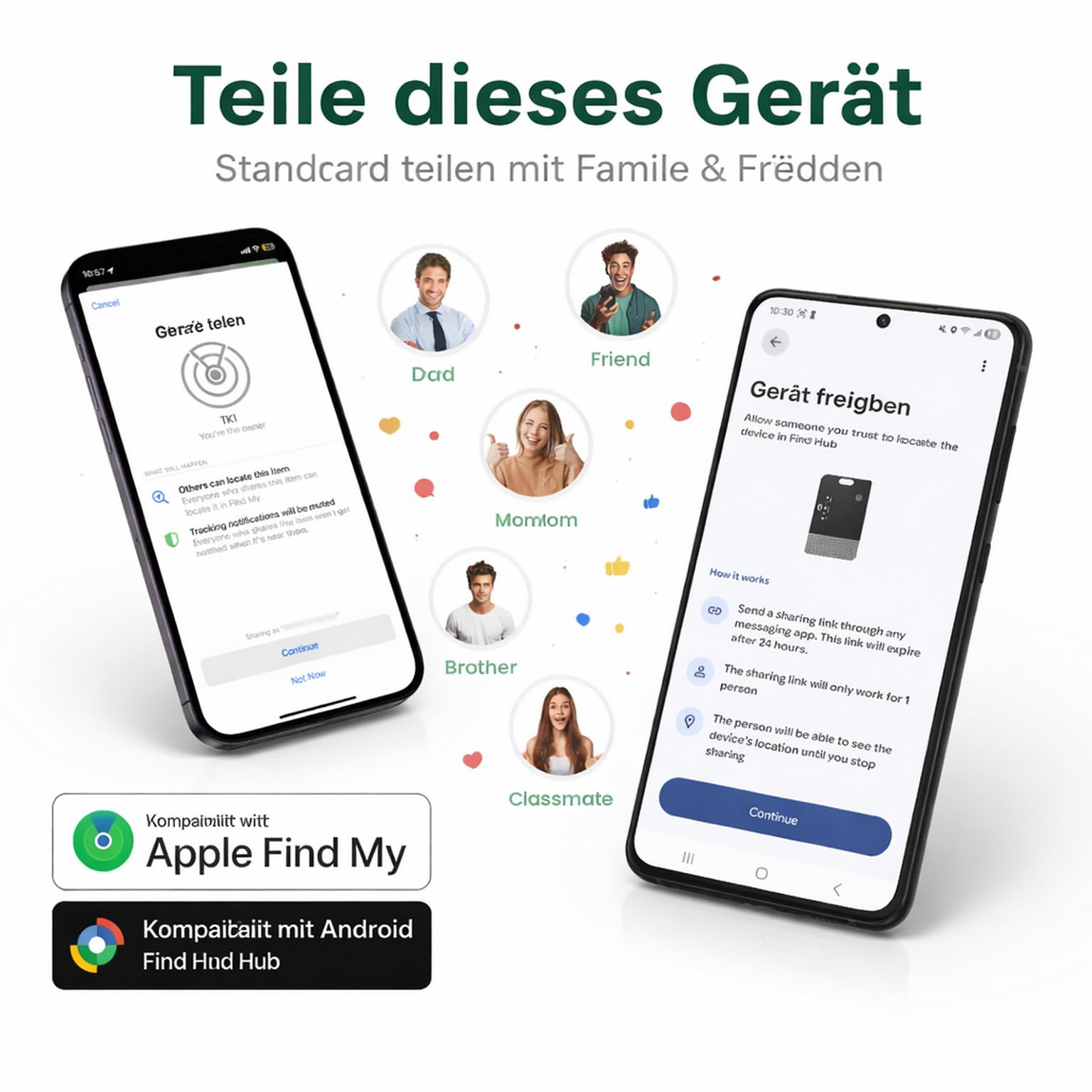 2pcs Smart Tracker Karte Dual System Ortung für iOS & Android, kompatibel mit Apple „Wo ist?“ & Google Find Hub, ohne ABO, Wiederaufladbarer Tracker (Tracker a+)
