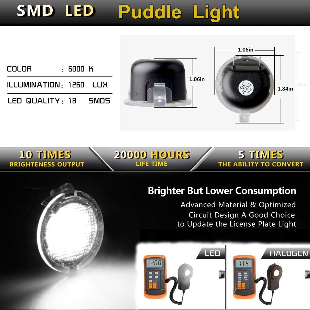 Amazon.com: MOFORKIT LED Side Mirror Puddle Light Lamp