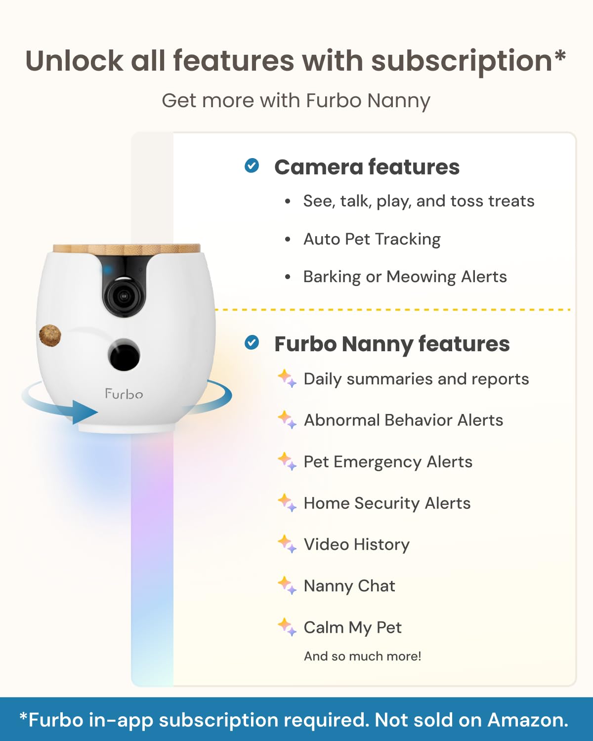 Furbo Mini 360° [New] 2K QHD Pet Camera - Unlock Smart Camera & Smart Features w/Paid Plan: Dog & Cat Safety Alerts, Rotating Treat Dispenser w/Speaker (Subscription Required, Low Risk 3mo Minimum)