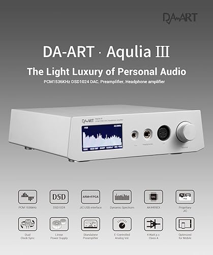 Miniatura 3 de Fanmusic Yulong Aquila III AK4499EX Amplificador DAC hasta DSD1024 PCM1536kHz Preamplificador, amplificador de auriculares (rojo)