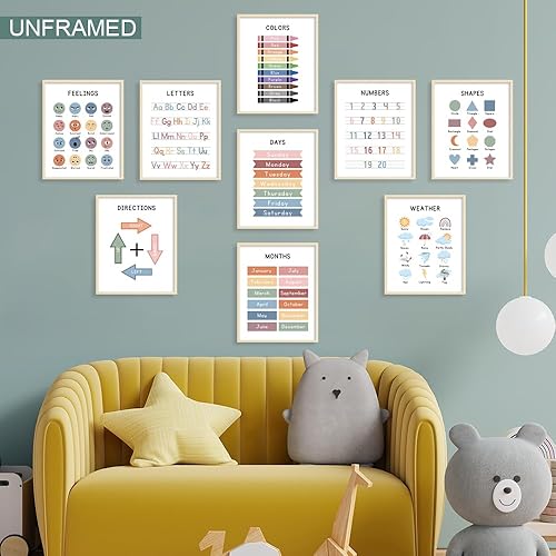 Miniatura 4 de UNXIS Carteles educativos de pared para niños pequeños de 1 a 3 años, días de la semana para niños pequeños, suministros escolares en el hogar,