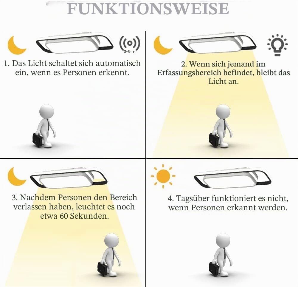 Modern LED Deckenleuchte mit Bewegungsmelder Innen Sensorlampe 6000K Flur Deckenlampe mit Tageslichtsensor Deckenbeleuchtung für Korridor Wohnzimmer Schlafzimmer Balkon Gang Treppe Veranda Lampe, 50cm