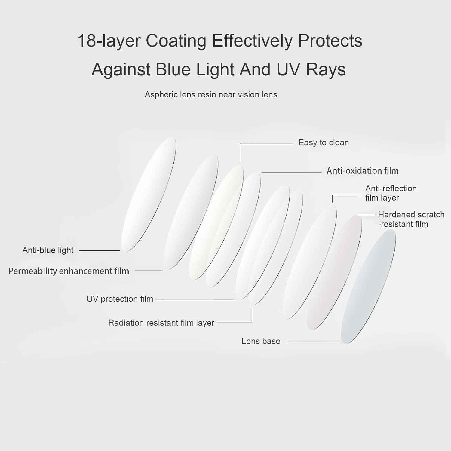 MIRYEA Nearsighted Distance Glasses For Men Women Retro Myopia Eyeglasses Short Sighted Eyewear Anti Blue Light Spectacles - Image 6