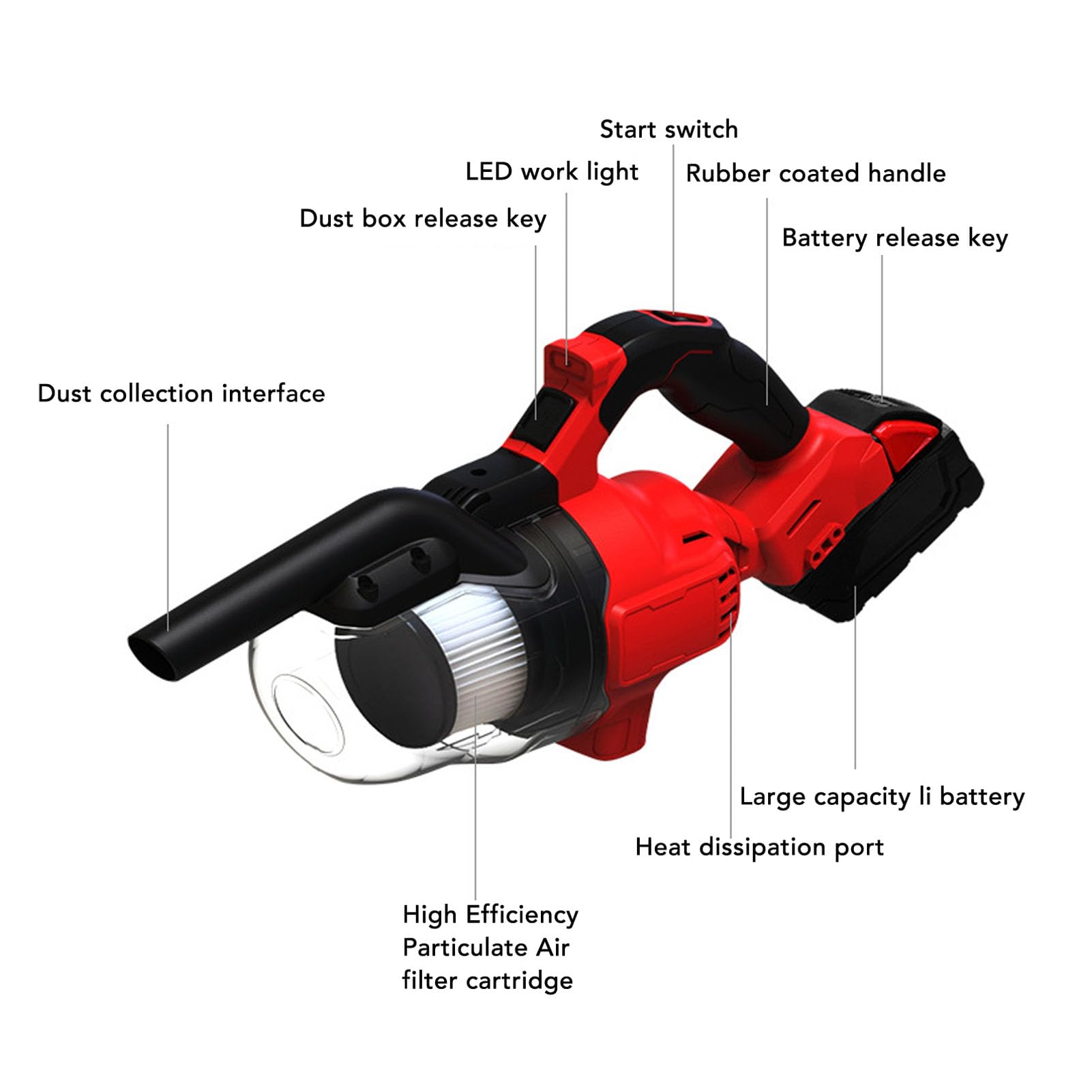Aspiradora inalámbrica de Mano, Potente aspiradora portátil Recargable con succión, máquina de Limpieza con Filtro Lavable para el hogar, Coche, Suelo, Alfombra, ABS, 700ml