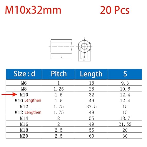 Miniatura 16 de M6 X 0.039 x 0.709 in largo varilla métrica tuerca de acoplamiento hexagonal, cinc plateado 5 PC