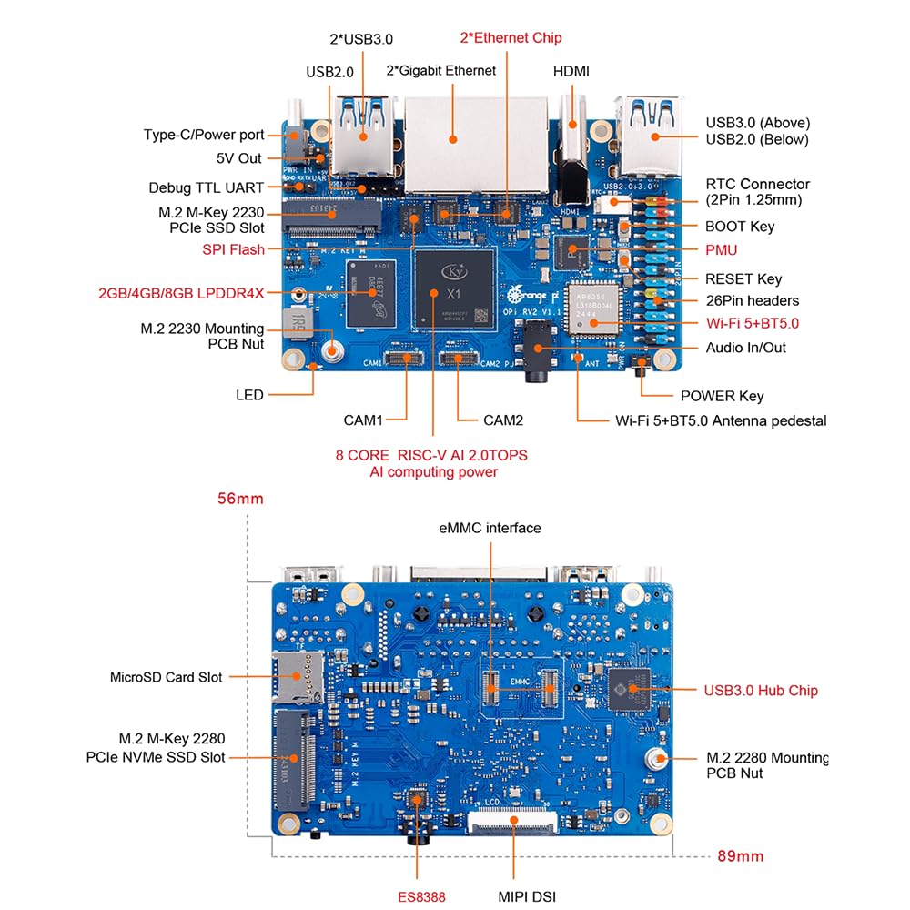 Orange Pi RV2 Carte d'architecture 8 Go de RAM Octa-core RISC-V avec deux ports Ethernet Gigabit Double interface M2