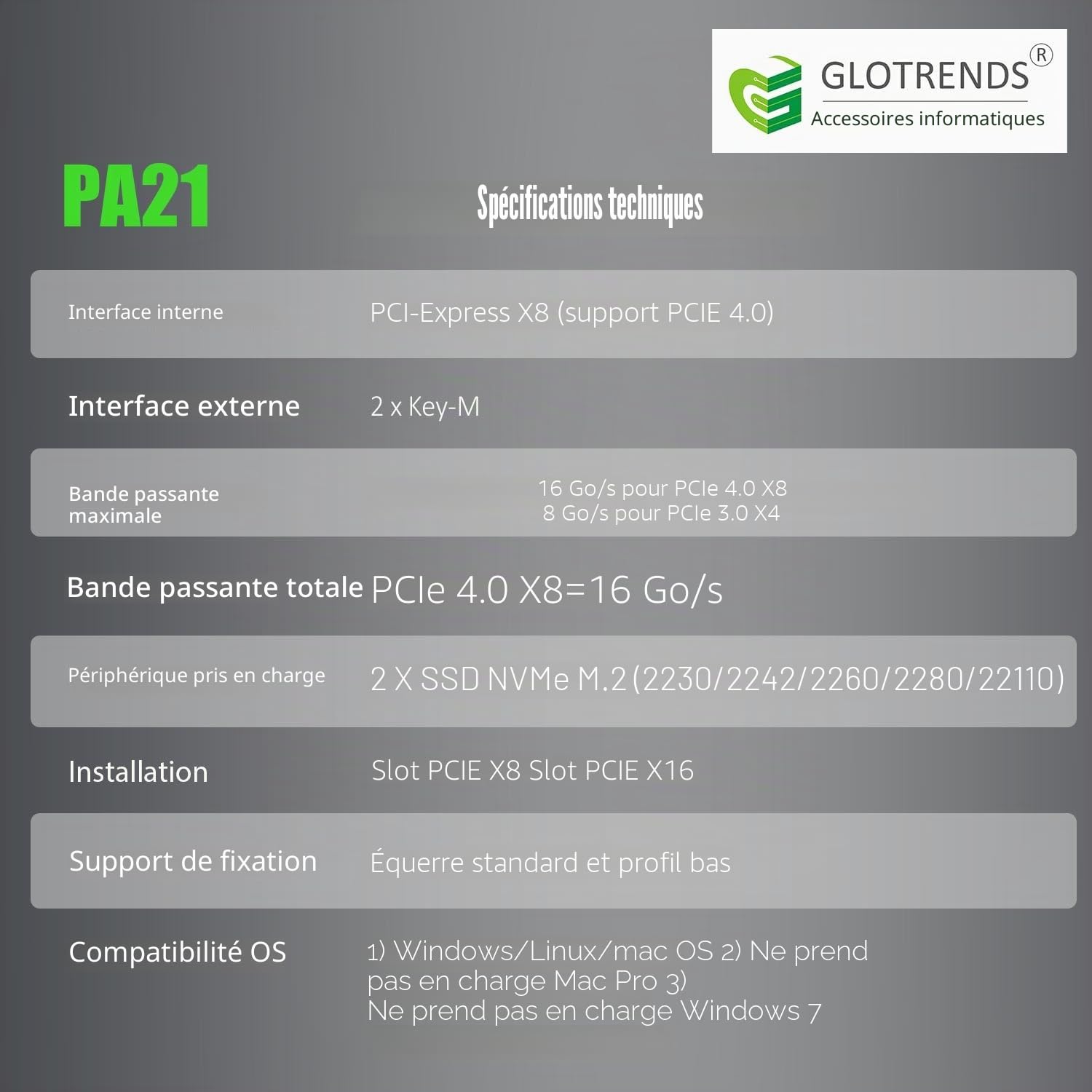 GLOTRENDS PA21 Dual Adaptateur M.2 NVMe vers PCIe 4.0 X8 sans Bifurcation PCIe, Configuration Raid M.2 NVMe Via l'outil du OS(Support 22110/2280 Size), (Carte mère avec Bifurcation PCIe requise)
