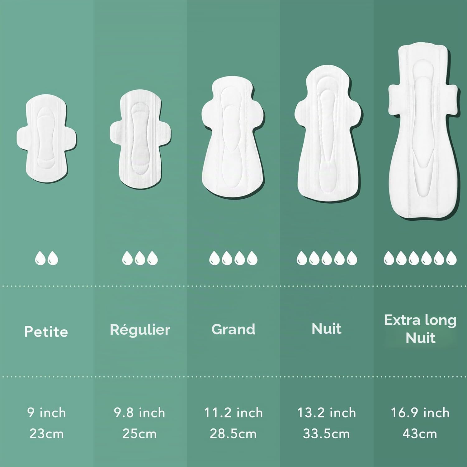 Rael Serviette Hygiénique en Coton Bio - Flux Modéré, Avec Ailettes, Ultra fin, Hypoallergéniques, Sans Parfum (Régulier, 56 Serviettes)