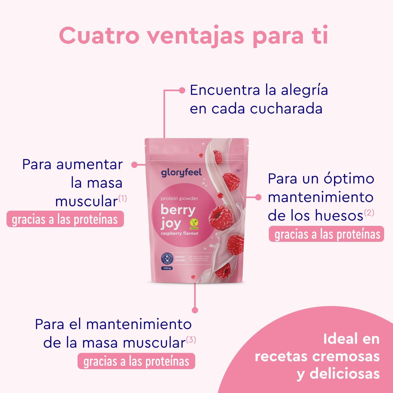 Proteína Vegana - Sabor FRAMBUESA - 1kg Proteína en polvo sin azúcar - 23g de proteinas para aumentar o mantener la masa muscular - Aislado de proteina de guisante - Sin soja, gluten ni lactosa