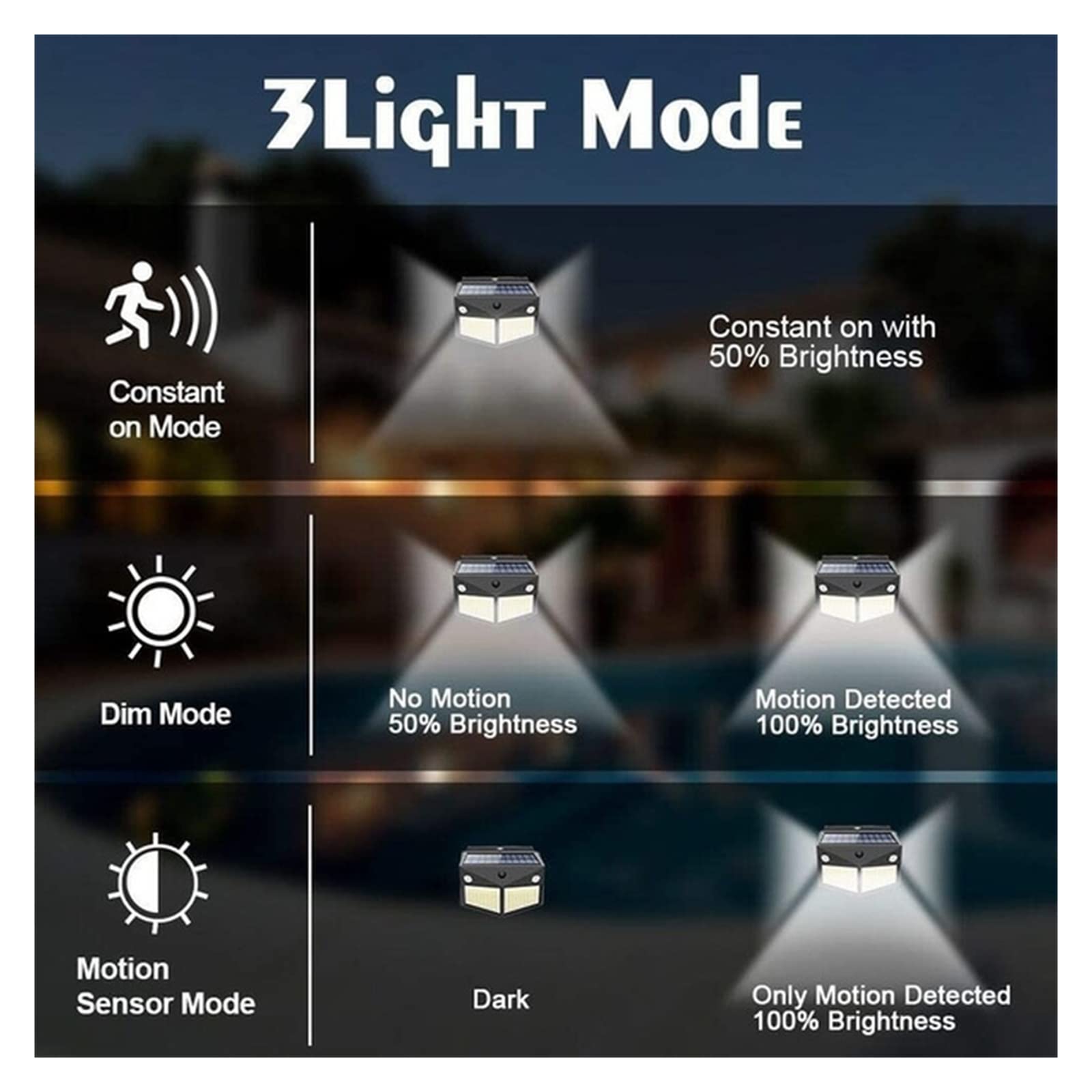 LED Kinkiety Słoneczne Zewnętrzna Lampa Solarna PIR Czujnik Ruchu Zasilany Energią Słoneczną Światło Słoneczne Oświetlenie Uliczne Do Ogrodu(260LED,6Pcs)