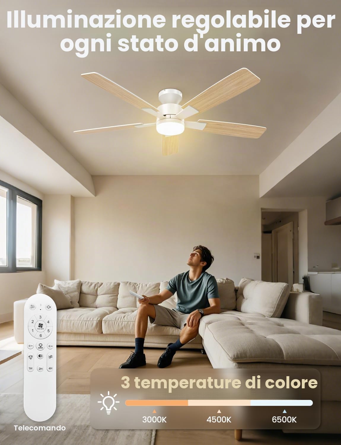 Airwit 132cm Grande Flusso d’Aria Ventilatore da Soffitto con Luce, Silenzioso Ventilatore da Soffitto con Telecomando, 6 Velocità, Lampada LED Dimmabile, Motore DC Reversibile per Camera Soggiorno
