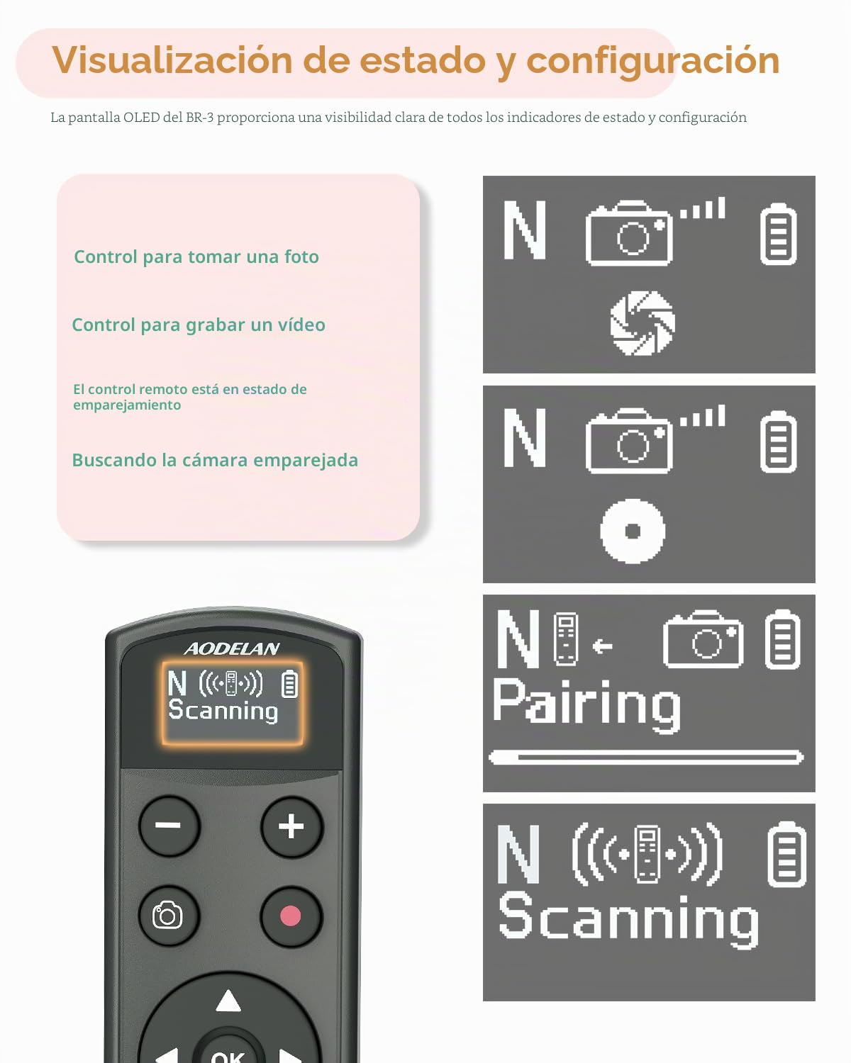 Aodelan - Mando a distancia inalámbrico para cámara Nikon - Disparador de disparador recargable con pantalla OLED para Zfc, Z50, P1000, A1000, P950, B600; sustituye a Nikon ML-L7 (negro)