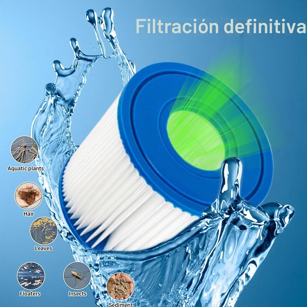 6 cartuchos de filtro de piscina tipo S1 compatibles con Intex PureSpa, para 29001E PureSpa Catridge