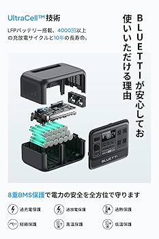 bluetti aora100 1152Wh ポータブル電源 aora100v2-sale-page-grey-