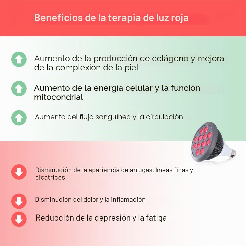 hooga Red Light Therapy by with Power Cord. Red 660nm Near Infrared 850nm 12 LEDs. High Irradiance, Combo Treatment for Skin, Pain Relief, Anti Aging, Muscle Recovery, Performance. HG24.