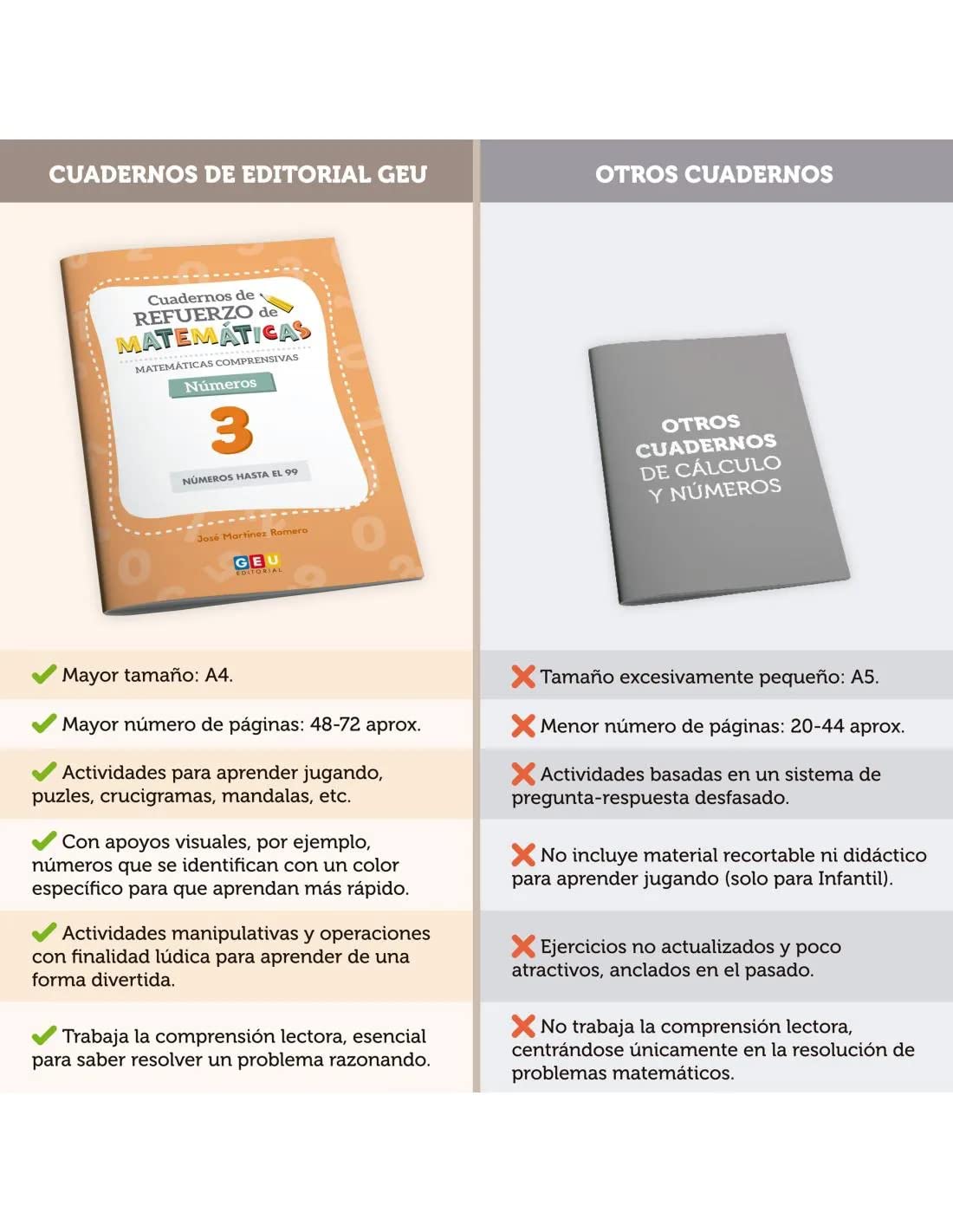 MATEMATICAS COMPRENSIVAS NUMEROS 3 2022