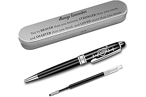 BLUPARK Inspirational Gift for Nurse Practitioner's Graduation