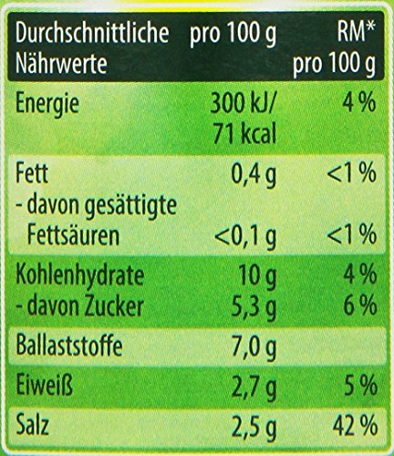 Kühne Sonnengetrocknete Tomaten, 340g