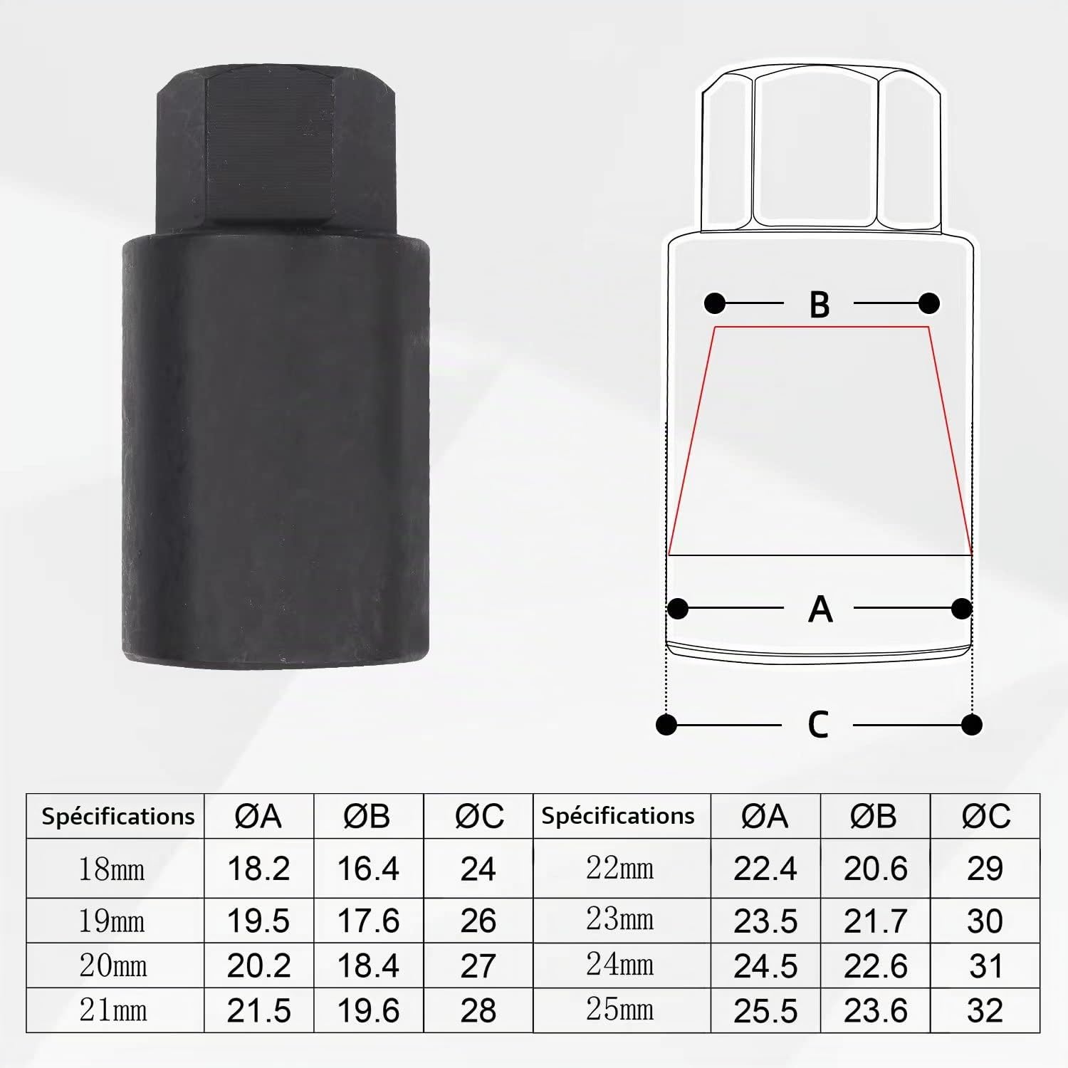 CCLIFE 12 pièces Extracteur ecrou antivol de roue, Douille extracteur sans endommager jante 18-25mm Matériau 42CrMo