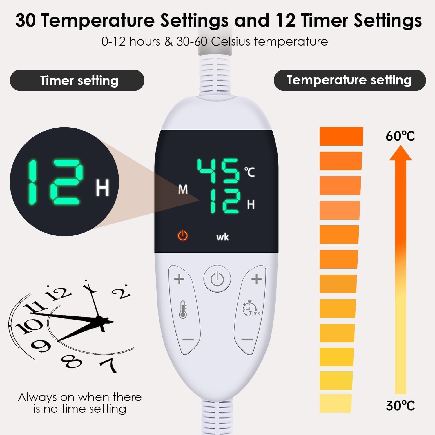 Asstikoo Pet Heating Pad,Adjustable Dog Heating Pad with Timer and 30-60℃ Temperature,Pet Indoor Heating Blanket for Cat Dog with Chew Resistant Cord,Long-Time Working Electric Pet Heated Mat(L) 3 618HTynjiIL. AC SL1500