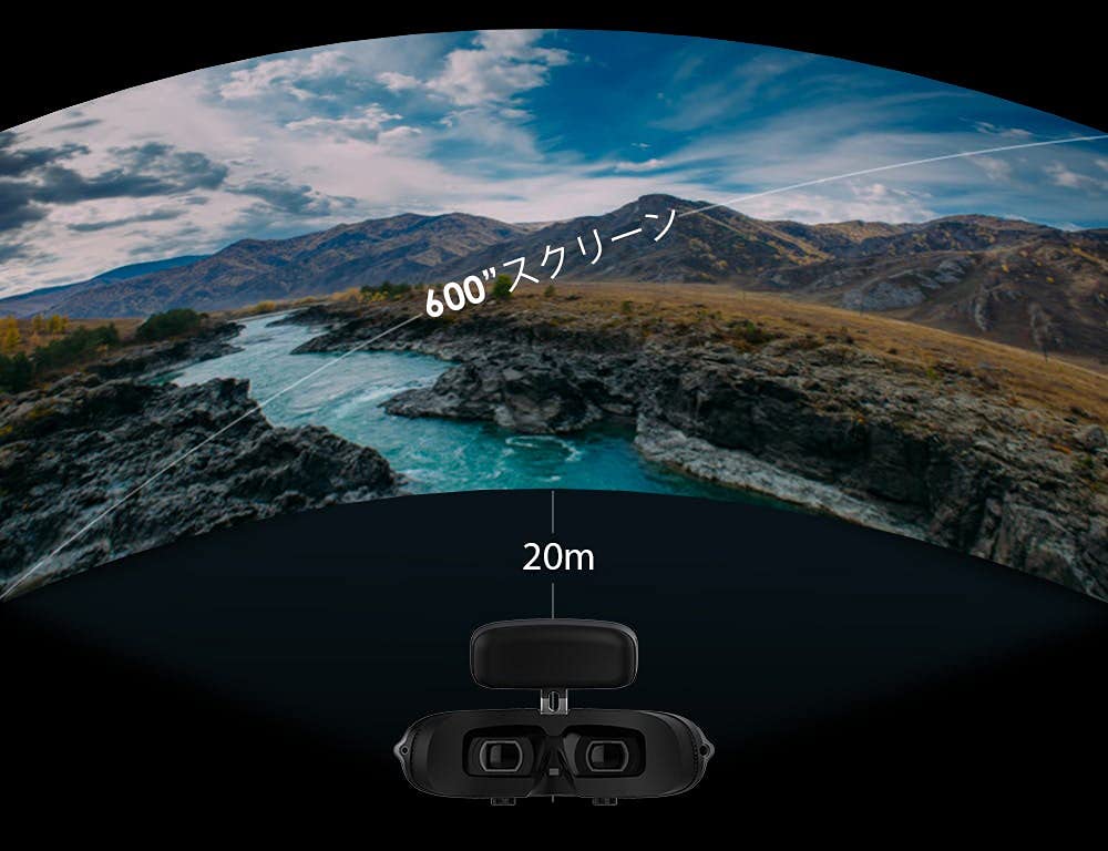 Amazon | GOOVIS LITE 目が疲れないヘッドマウントディスプレイ 