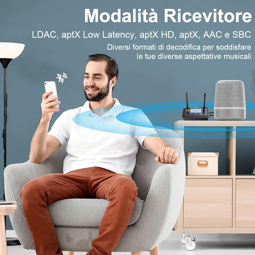 1Mii B03Pro+ Bluetooth 5.3 Transmitter Receiver - Dettaglio