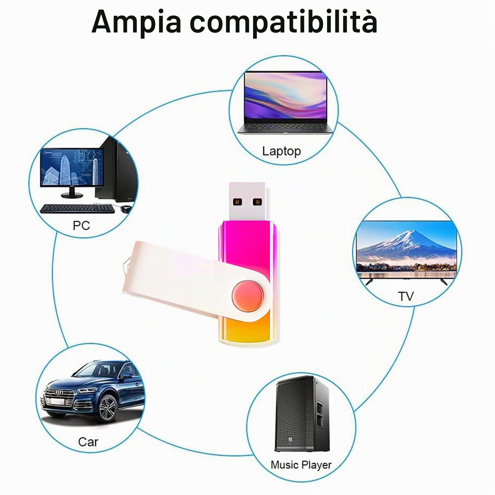 8GB 10 Pack USB Flash Drive Colore sfumato USB 2.0 Memory Stick all'ingrosso Girevole Design Thumb Drive per l'archiviazione dei dati