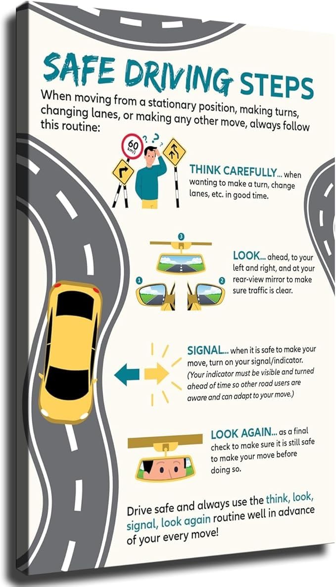 XTVVTODJXT Community Center Wall-Art - Road Rules for Pedestrians on Canvas - Traffic Education Poster for School(Framed,12x18inch(30x45cm))