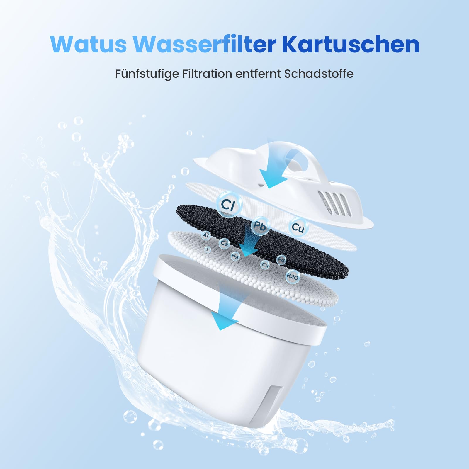 Heißwasserspender, heißes Wasser in Sekunden, Wasserspender mit Filterung und Heizung, enthält 3 Filterpatronen. Filtern Sie Wasser, um Kalk, Chlor,Blei und Kupfer im Leitungswasser zu reduziere