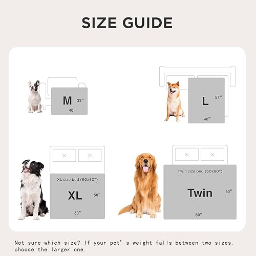 Miniatura 7 de Smiry Manta de cama impermeable para perro, manta a prueba de fugas para cama y sofá, reversible, de forro polar sherpa, funda protectora de muebles