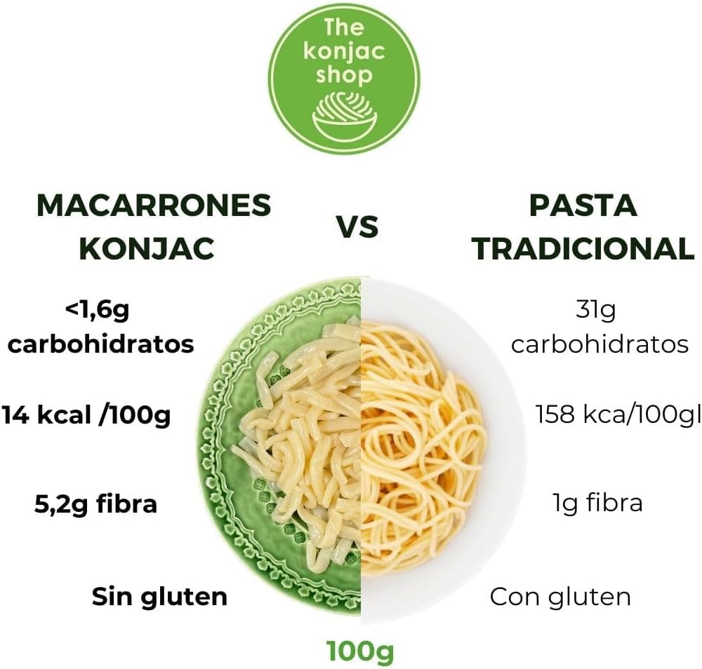 The Konjac Shop - Makaron Konjac 270g Shirataki Bezglutenowy, Niskokaloryczny i Niskowęglowodanowy Idealny do Diety Keto (Opakowanie 1 sztuk)
