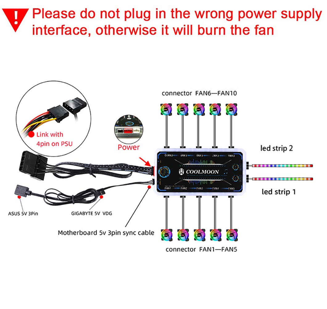 Buy 3 Pack RGB Case Fans,120mm Silent Computer Cooling PC Case Fan