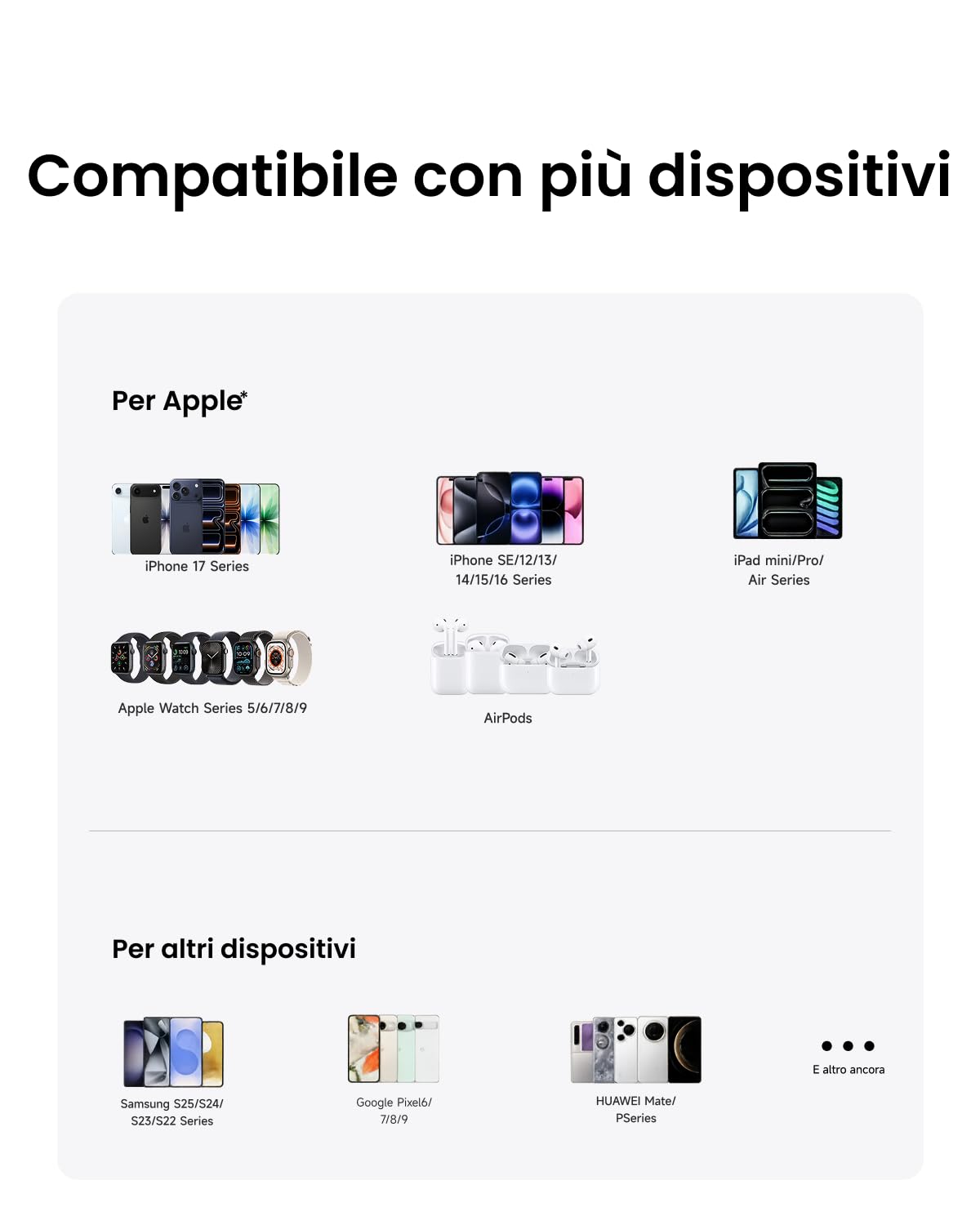 SHARGE Slim Power Bank Magnetico 5000mAh, Qi2 15W Ricarica Rapida Powerbank | Design Ultra Compatto e Leggero, Batteria Esterna Wireless Compatibile con iPhone 17/16/15/14