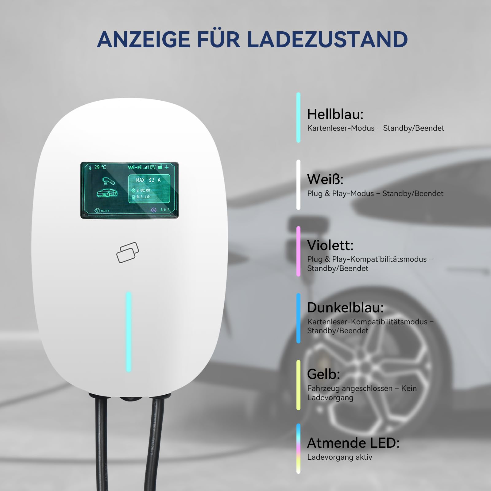 Fullwatt Wallbox 22kW mit APP und RFID, 3-Phasig für Alle EVs und PHEVs | EV Ladegerät Typ 2 7M 400V 6-16A mit LCD und Ladegerätehalter, Geplante Ladung IP54, Weiß