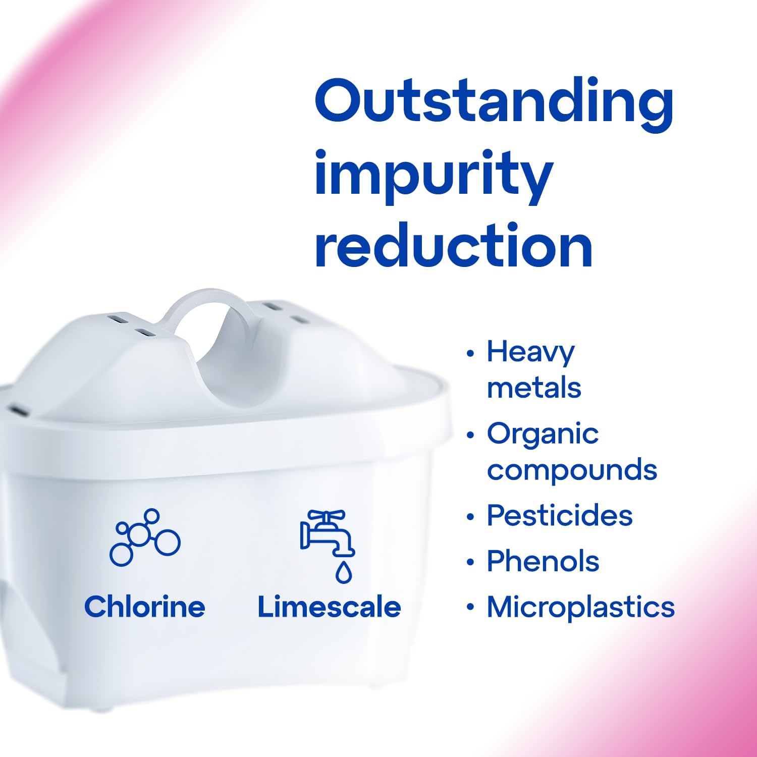 AQUAPHOR Maxfor+ Mg (Added magnesium replacement water filter cartridges, fits all Brita Maxtra+ Oval shape Water Filter Jugs, 1 pack, 200l per filter