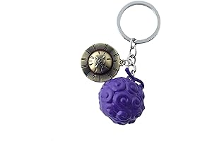 Devil Fruit Keychain - Your Ticket to Anime Adventure