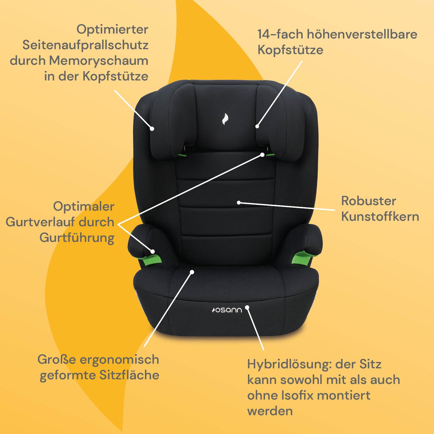 Osann Musca Isofix Kindersitz ab 3 Jahre 100-150 cm, Autositz mit Isofix | Sitzerhöhung mit Rückenlehne, Kindersitz 15-36 kg, mitwachsender Kinderautositz extra weich und bequem - Black