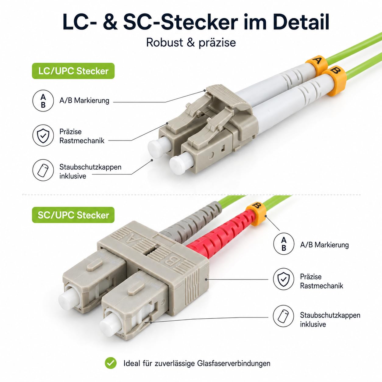 1 câble de brassage duplex OM5 LWL DX de 30 m, LC/UPC - SC/UPC MM multimode, 50/125 µm, LSZH, vert citron.