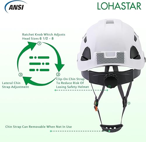 Miniatura 5 de Casco de seguridad con visera y protección auditiva, casco de trabajo aprobado por LOHASTAR ANSI Z89.1 para motosierra forestal, casco de tala