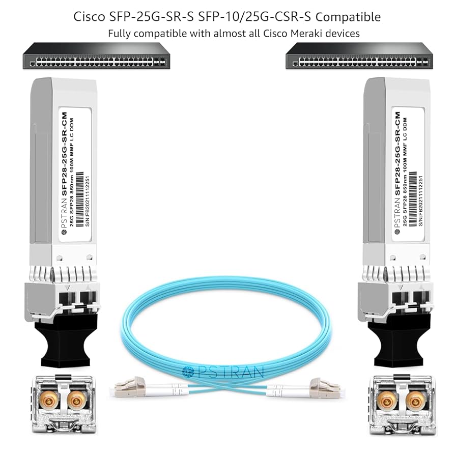 OPSTRAN 25GBASE-LR SFP28モジュール Amazon.co.jp: OPSTRAN 25GBASE-LR SFP28 光トランシーバー