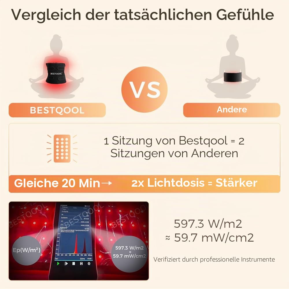 BestQool Rotlichtmatte 660 nm 850 nm Infrarotgürtel Triple-Chip 10Hz 40Hz Pulsmodi 54,9 × 35,6 cm 43W