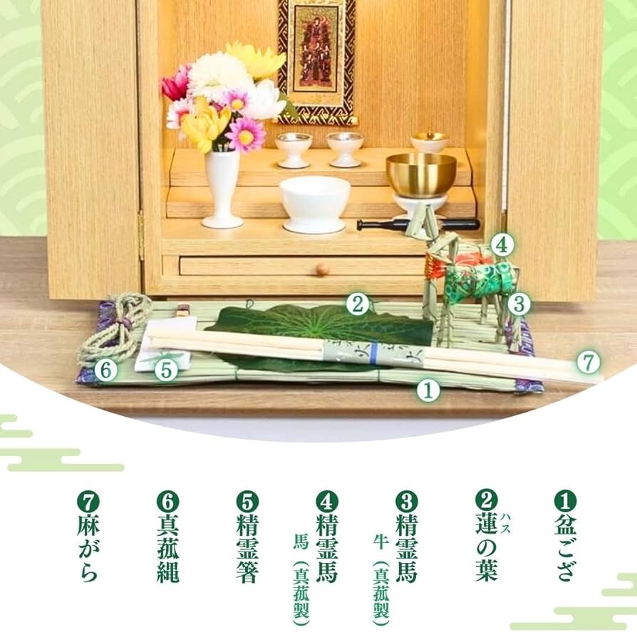 お盆 　セット d1f50abc5095bbd381024b36499d50